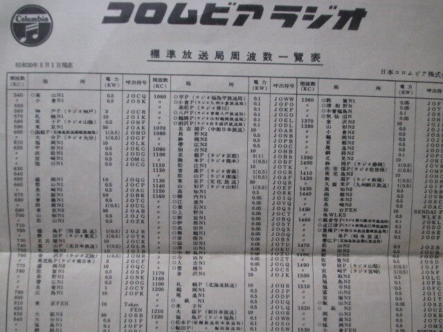 無線通信◆コロムビアラジオ・標準放送局周波数一覧表◆昭３０一枚刷・日本コロムビア株式会社◆放送電波受信機ラヂオ文明開化和本古書_画像3