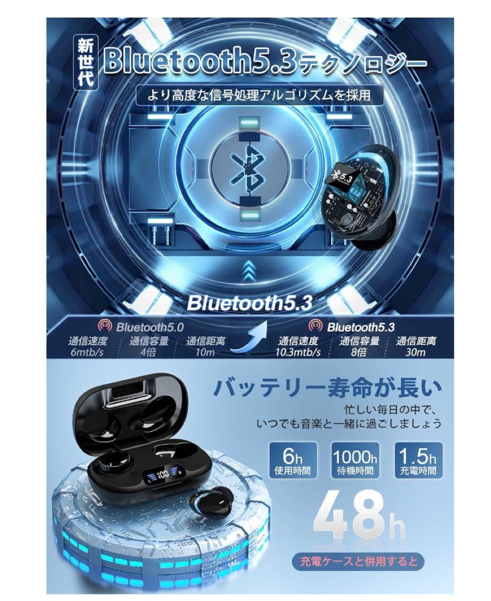 ワイヤレスイヤホンBluetooth 5.3Type-C急速充電 IPX7防水 