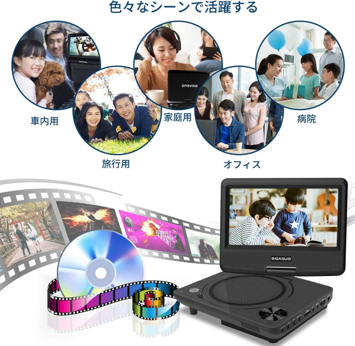 ポータブルDVDプレーヤー 7.5インチ 単3形乾電池式 6時間再生可能 リージョンフリー 車載 270度回転 AC DC 3電源対応_画像5