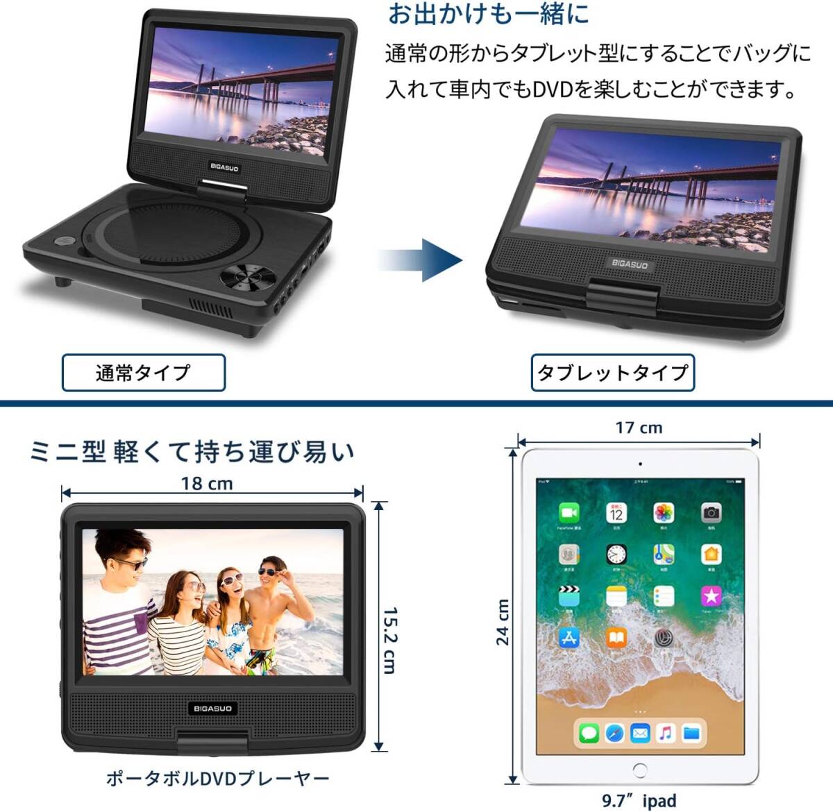 ポータブルDVDプレーヤー 7.5インチ 単3形乾電池式 6時間再生可能 リージョンフリー 車載 270度回転 AC DC 3電源対応_画像3