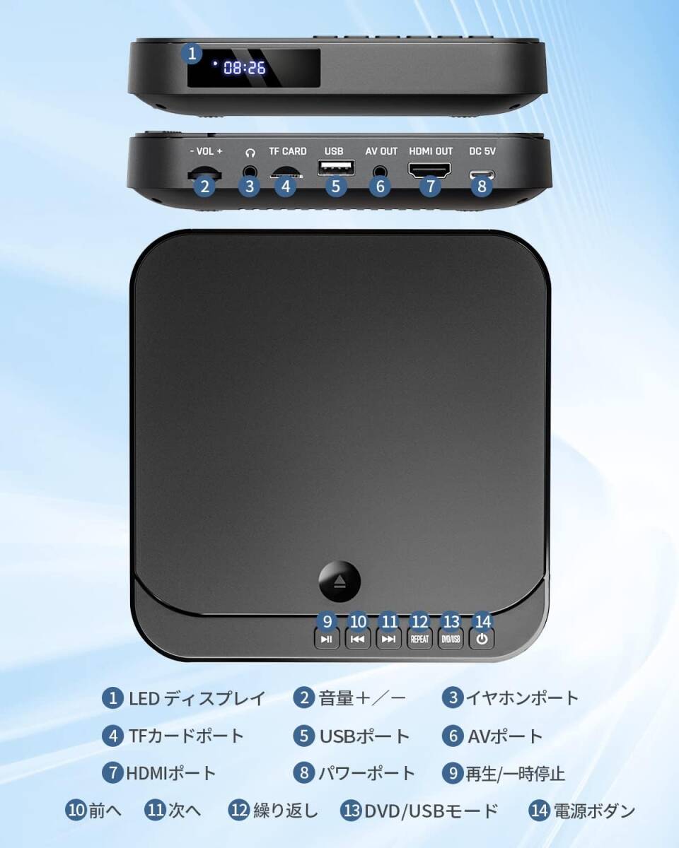 ミニDVDプレーヤー 1080PサポートFELEMAN DVD/CD再生専用モデル リージョンフリー CPRM対応の画像5