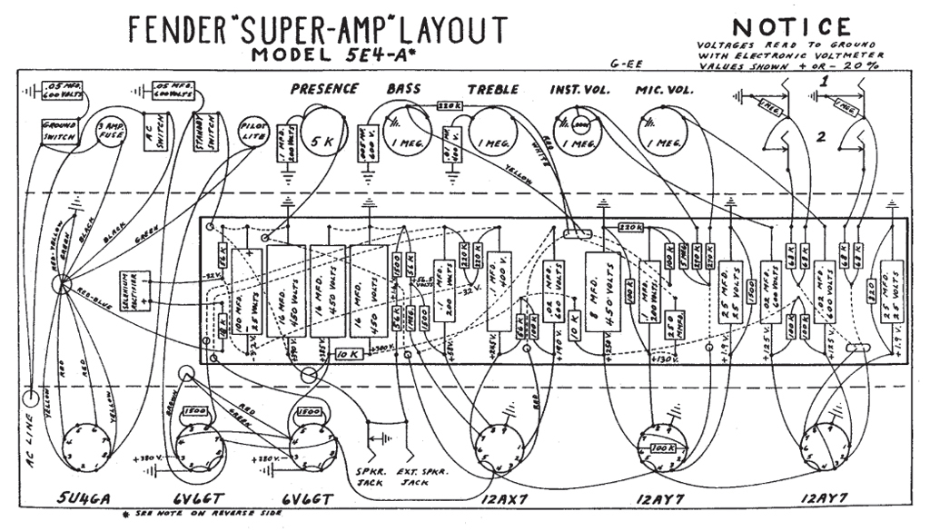 ◇fender 1955 Super Tweed 5E4 Vintage Tube Amp 2x10 フェンダー スーパー　ビンテージアンプ ギターアンプ_画像9