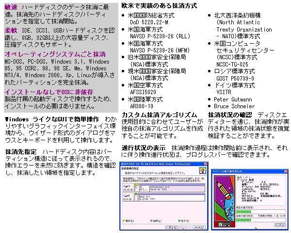 ★ стоимость доставки 198  йен ◆ спокойствие  возможно  данные   отмена ◆ANTIDOTE for PC Hard Drive Data Eraser