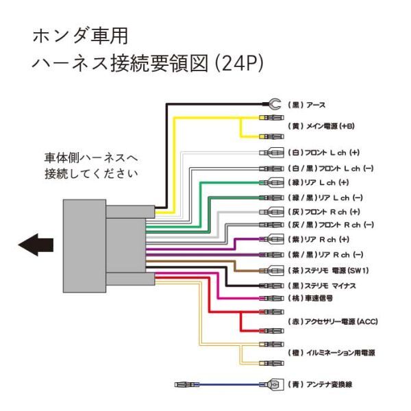 AO11ST ホンダ24P社外オーディオハーネス アコードワゴン/ツアラー インボイス領収書_画像2