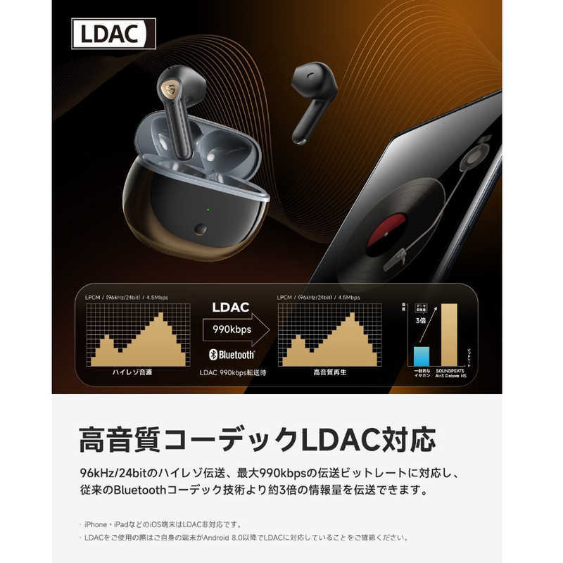 送料無料【新品】SOUNDPEATS Air3 Deluxe HSワイヤレスイヤホン　ブライトブラック　Bluetooth 5.2ハイレゾ対応/LDAC / 最大20時間音楽再生_画像2