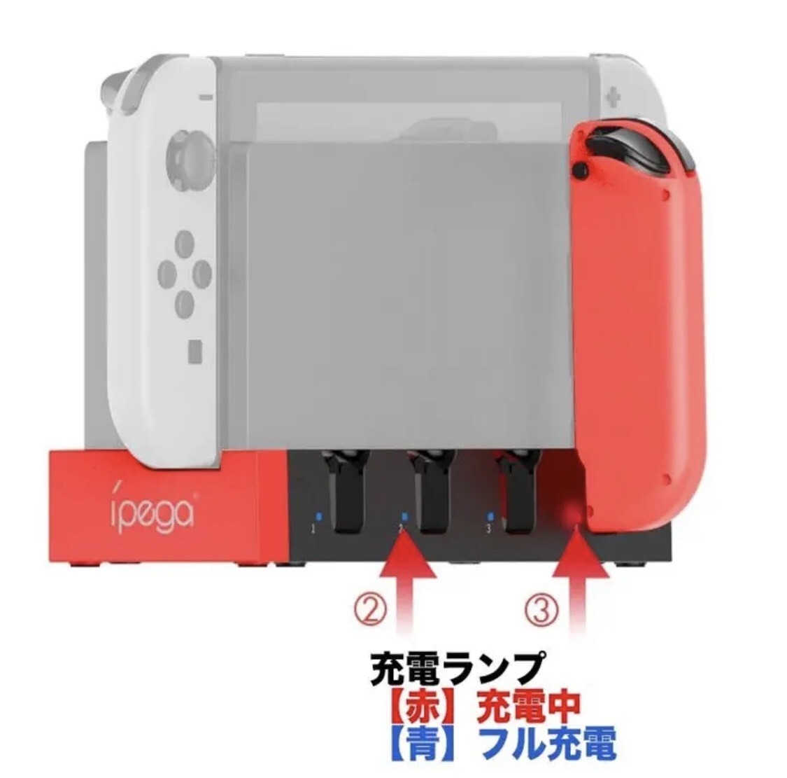 お買い得 switch スイッチ コントローラー 充電 スタンド チャージャー ハブ　自宅　家電　ゲーム 最大4台(2セット)と本体を同時充電可能_画像2