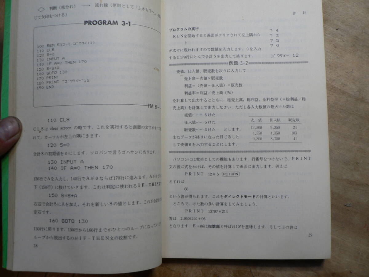 ビジネスマンのためのプログラミング教室 FM-8 1983年の画像3