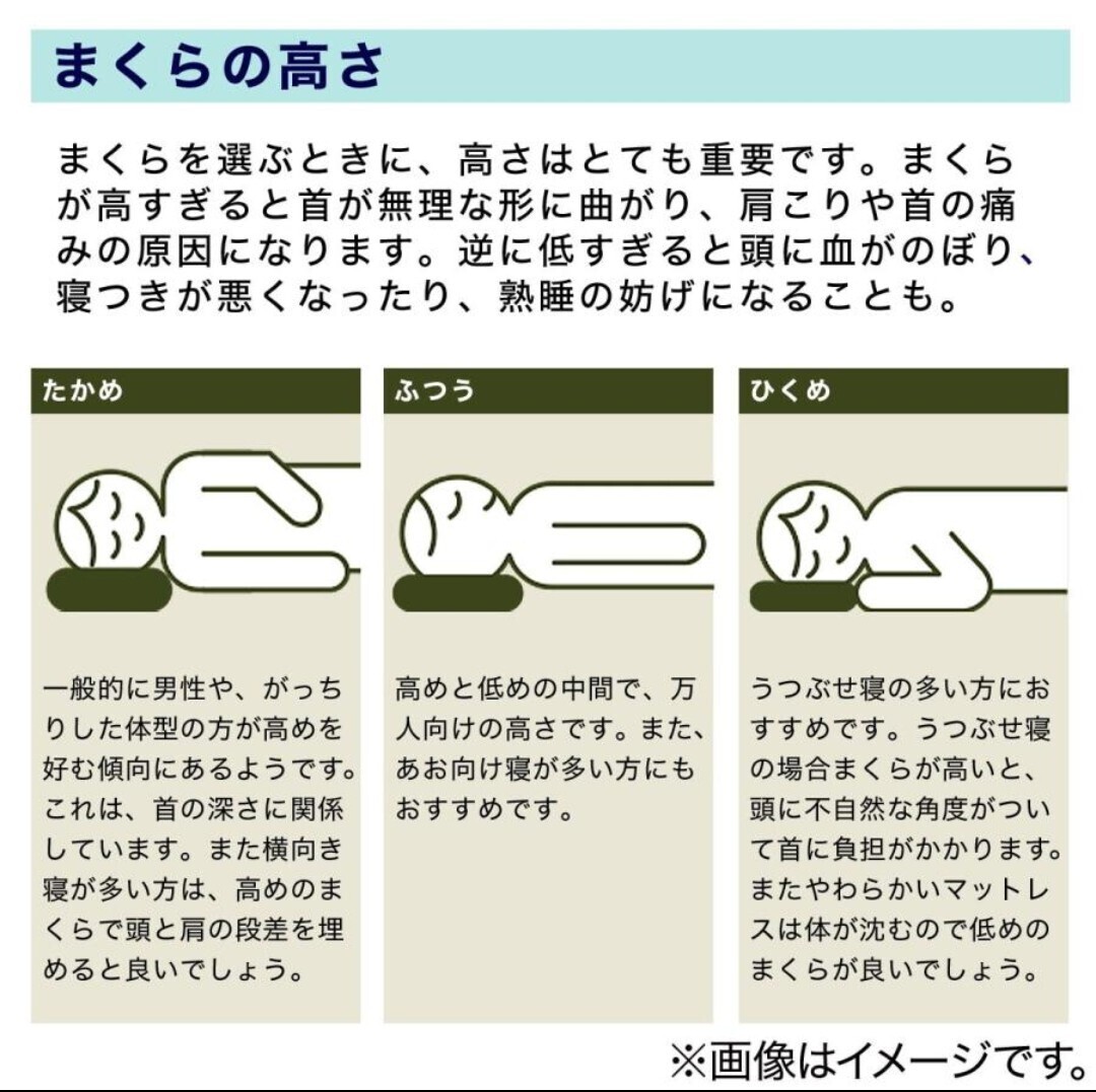 ニトリ 枕 ナチュラル フィット 横向き寝がラクな枕 高さ調整可能 いびき対策 枕の画像5