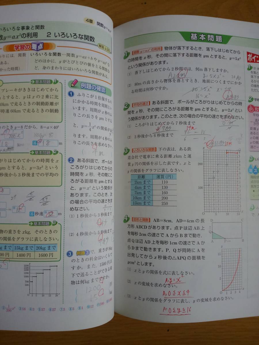 ヤフオク 中学教科書ワーク 数学 3年 啓林館準拠 未来へひ