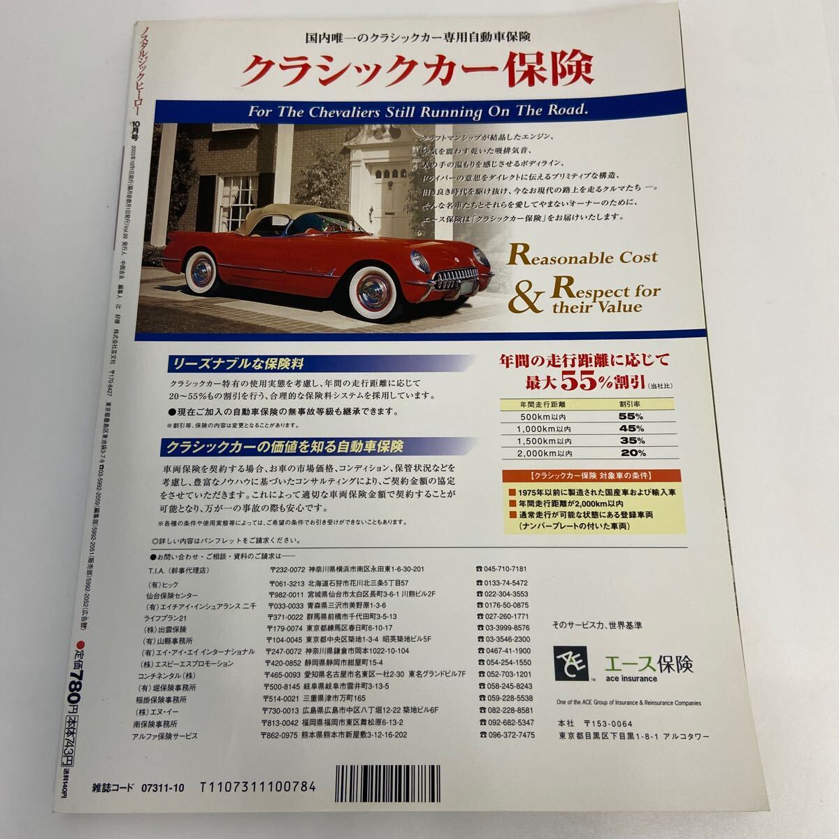 Nostalgic Hero #99 ノスタルジックヒーロー ホンダ ウイング N360 旧車 名車 本_画像2