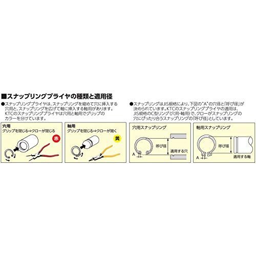 人気＊ SCP1715 Ф1．5 KTC（ケーテーシー） 直型スナップリングプライヤー穴用_画像9