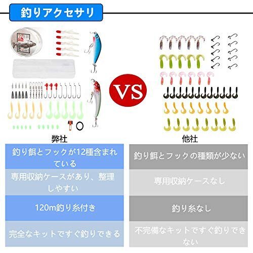 【SALE期間中】 2．1ｍ 52点釣り餌 炭素伸縮ロード 初心者 日本語入門ガイド付き 釣りセット スピニングリール Sｏｍｍ_画像4