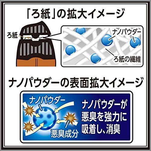 【現品限り】 ルームフレグランス プレミアムアロマ 寝室 消臭 部屋用 リビング 玄関 400ｍｌ 芳香剤 ラスティックリラック_画像6