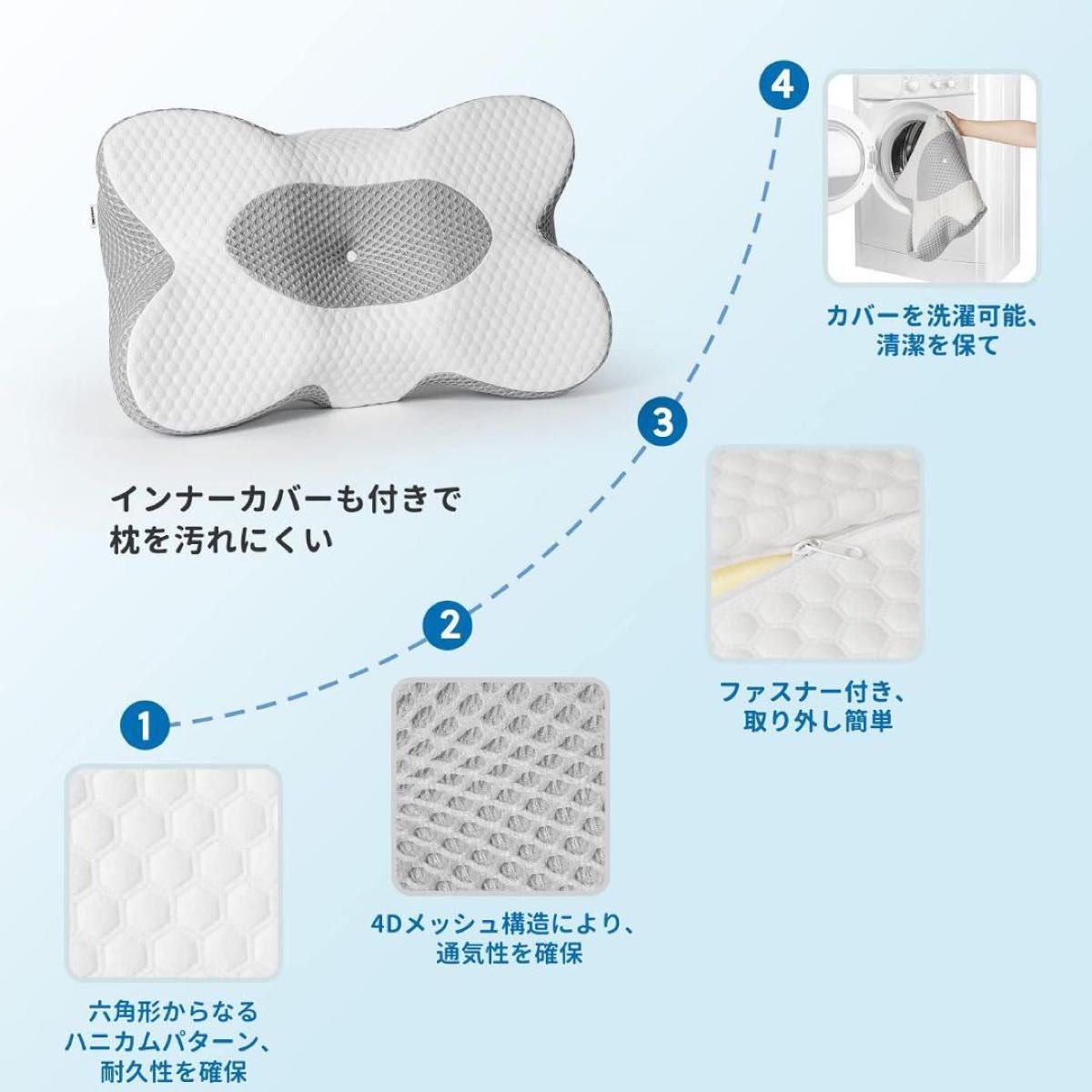 枕 低反発 肩がラク 安眠 まくら 中空設計 低反発枕 頭 肩こり 白 グレー 首こり ストレートネック 通気性 快眠 60×38