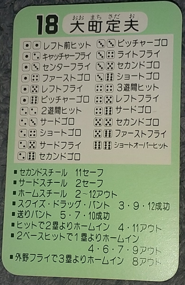 タカラプロ野球カードゲーム昭和５７年度阪神タイガース 大町定夫_画像2