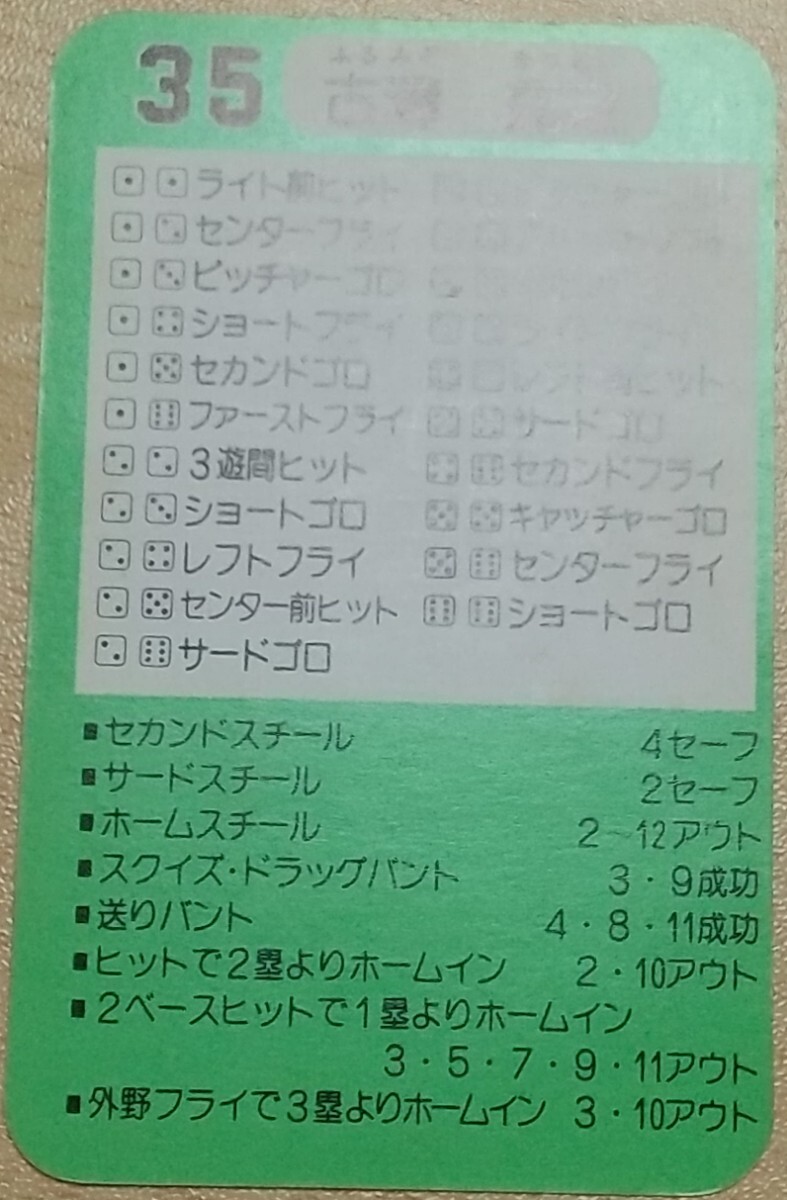 タカラプロ野球カードゲーム昭和６２年度阪急ブレーブス 古溝克之の画像4