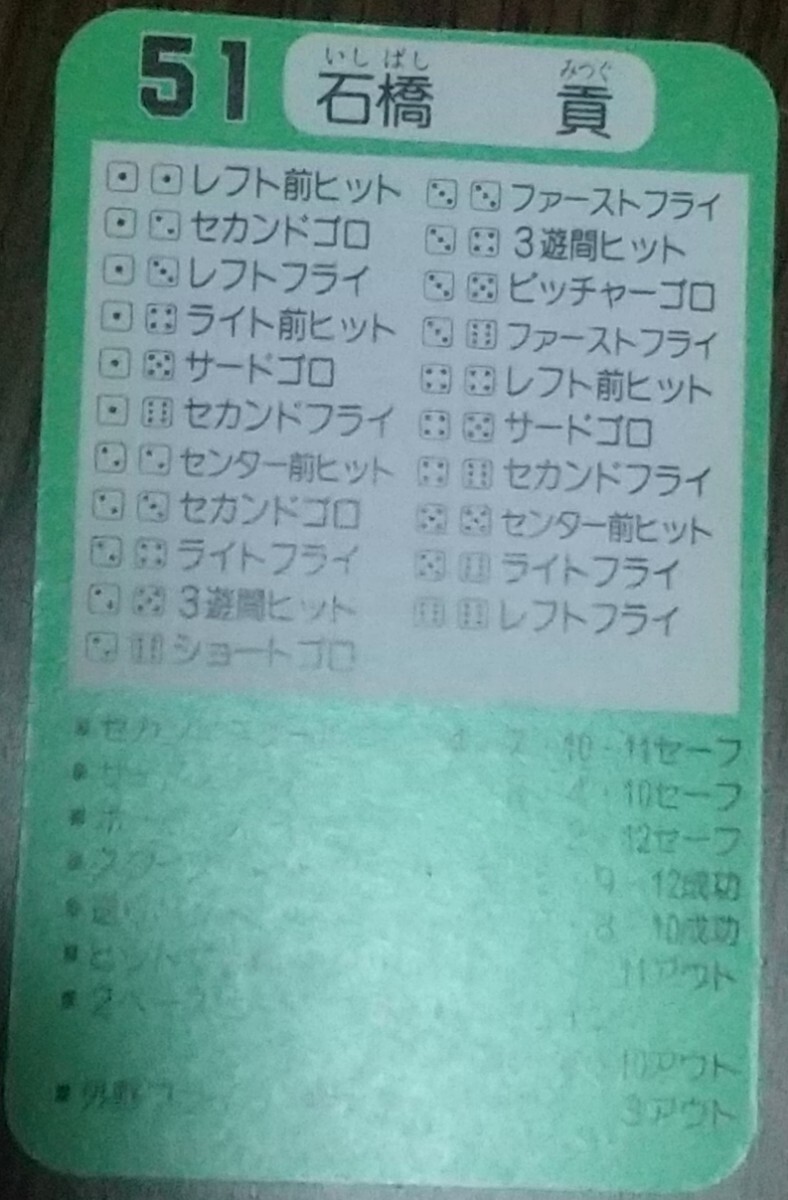 タカラプロ野球カードゲーム昭和６２年度横浜大洋ホエールズ 石橋貢_画像4