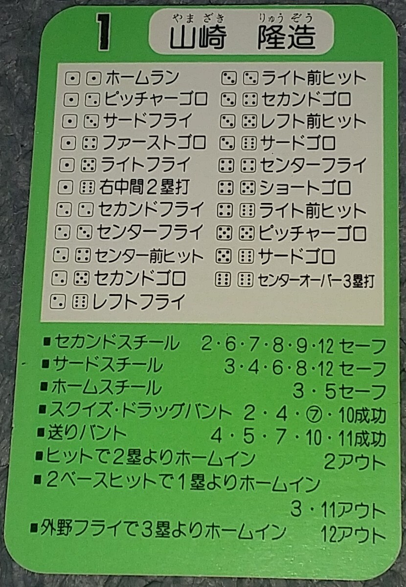 タカラプロ野球カードゲーム昭和６２年度広島東洋カープ 山崎隆造_画像2
