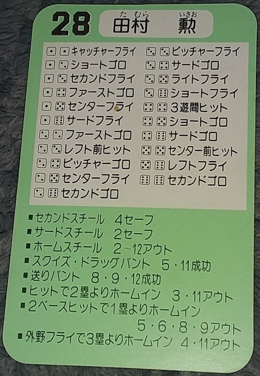 タカラプロ野球カードゲーム昭和５９年度ロッテオリオンズ 田村勲_画像2