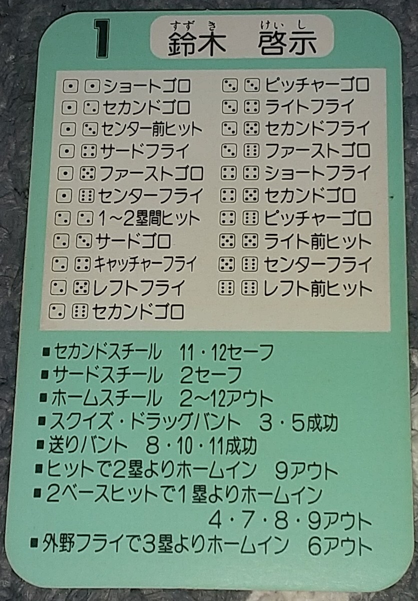 タカラプロ野球カードゲーム昭和６０年度近鉄バッファローズ 鈴木啓示の画像2