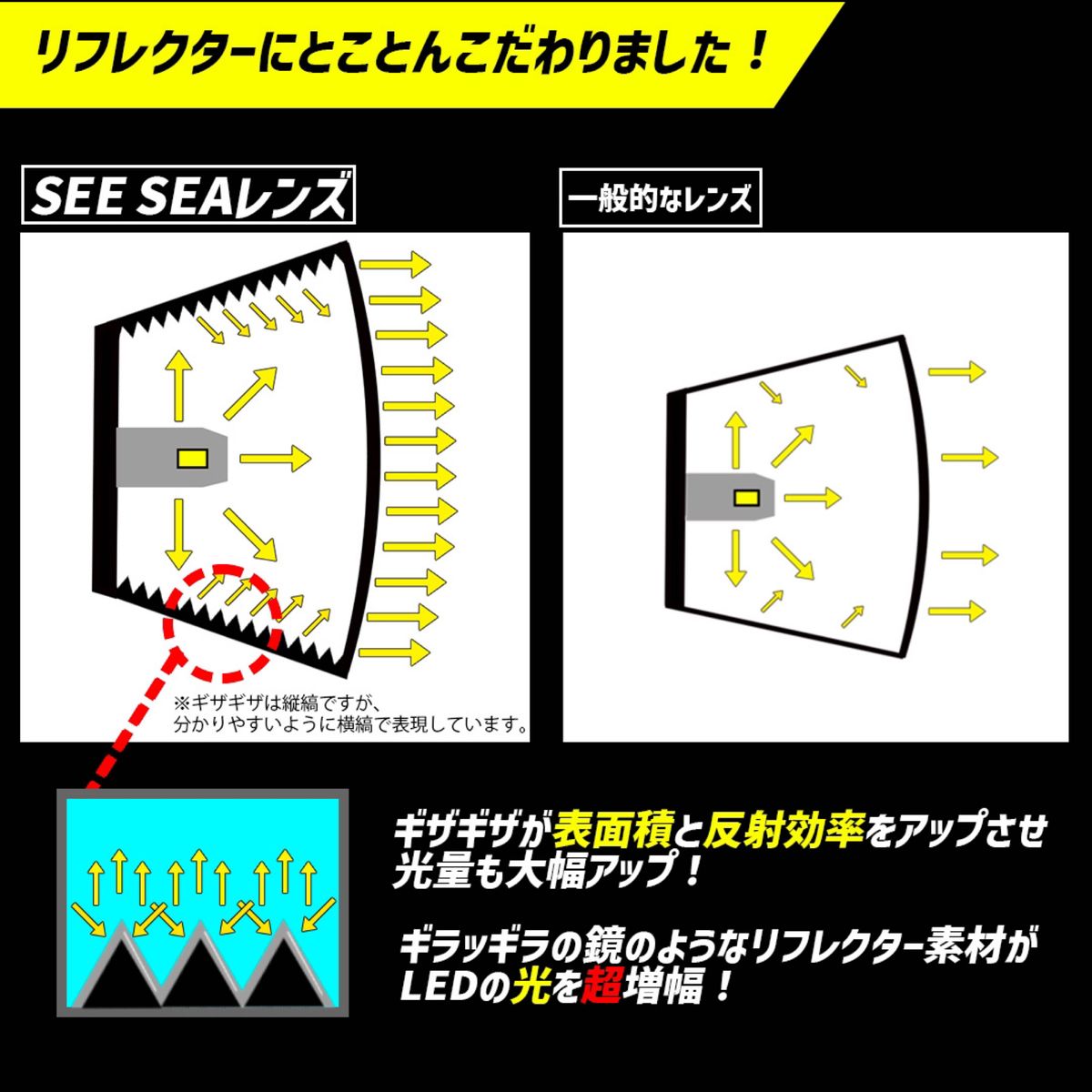 NUTSLAMP 車 フォグ レンズ ユニット H16 H11 H8 トヨタ車 フォグランプ フォグライト ガラスレンズ 高品質