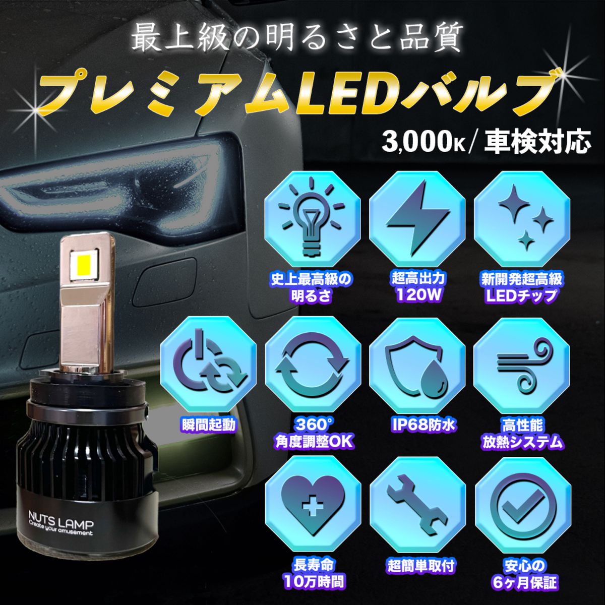 NUTSLAMP 車 ライト フォグライト フォグランプ HB4 LED 悪魔のイエロー  HID超え 超明るい 最高品質 黄色