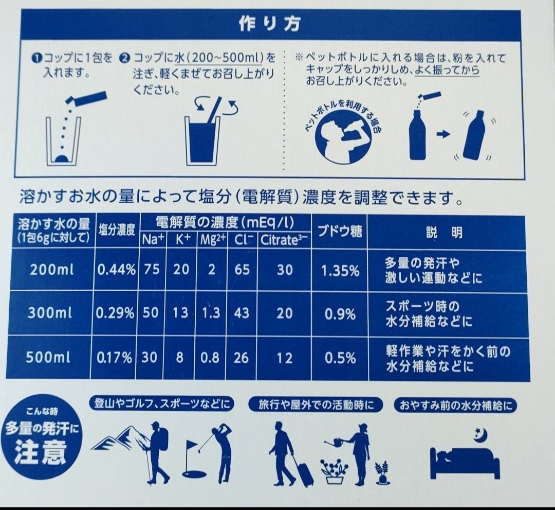 【新品】ダブルエイド 経口補水液パウダー 6ｇ× 30包 賞味期限に余裕あり