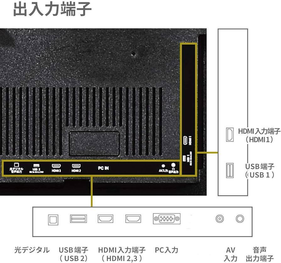 DMM.make モニター ディスプレイ DKS-4K43DG3 43インチ/4K/HDR/IPSパネル HDMI2.0・USB・VGA端子_画像4