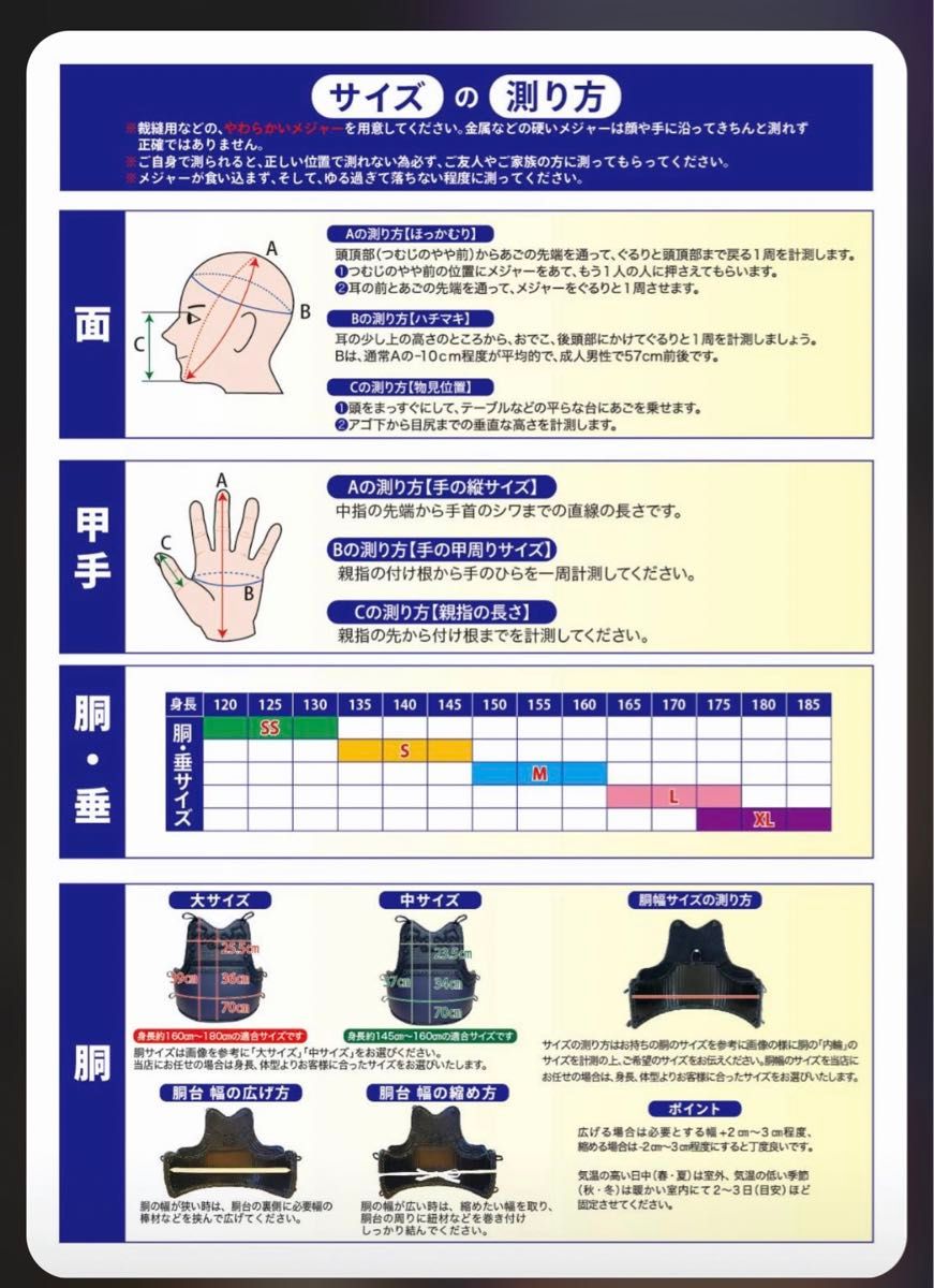 河津様　ミツボシ　心防具セット　新品未使用