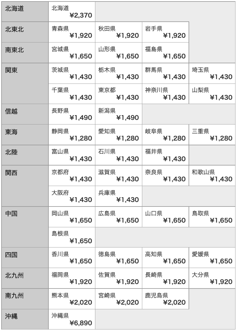 ALLEN&HEATH ZED14_画像9