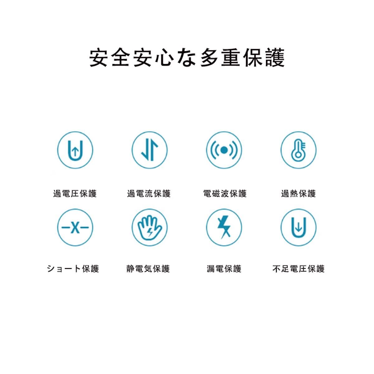 タイプC to タイプC TPE素材 1.8m PD充電器 急速充電器 ACアダプター 電源アダプター 電源アダプタ