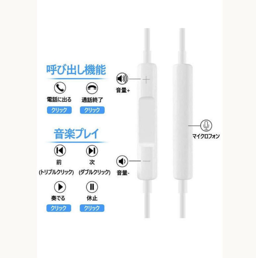 送料無料 iPhone用 イヤホン 3.5mm有線イヤホン マイク付き 充電の同時に音楽を聴く アイフォン 有線イヤホン 通話可能 音量調整 HIFI_画像2