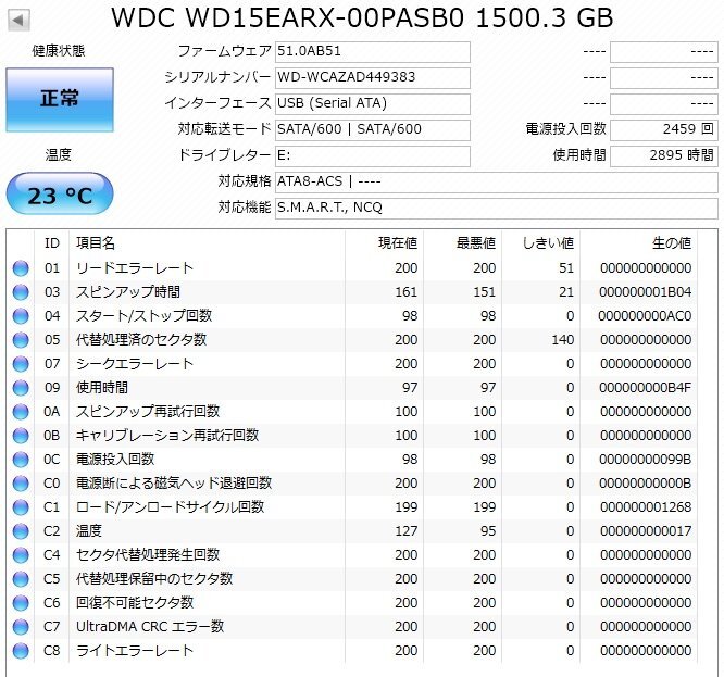 4620 3.5インチ内蔵SATAハードディスク 4個まとめて WesternDigital 1.5TB 1TB 1TB SAMSUNG 500GB 正常 Mac/Win_画像4