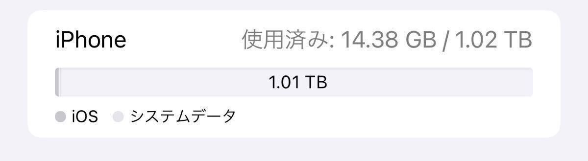  domestic version SIM free model Apple iPhone 13 Pro Max 1TB silver [MLKH3J/A] used the first period . ending box fixtures attaching 