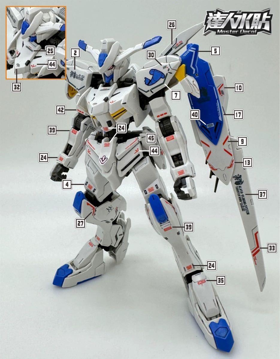 HG 1/144 鉄血のオルフェンズ　ガンダムバエル用水転写式デカール　他社製　ガンダム　ガンプラ　プラモデル