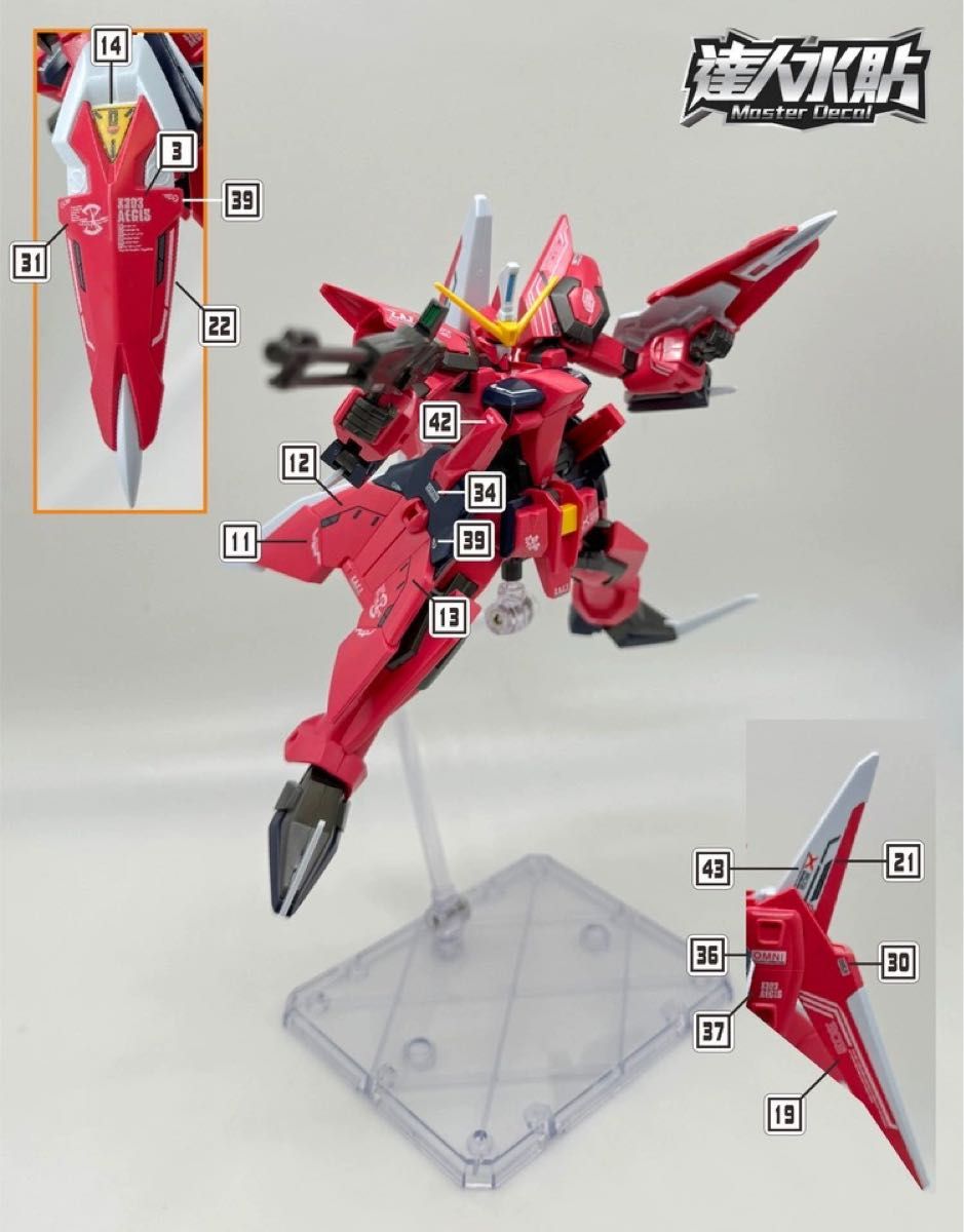 HG 1/144 イージスガンダム用水転写式デカール　他社製　ガンダム　ガンプラ　プラモデル