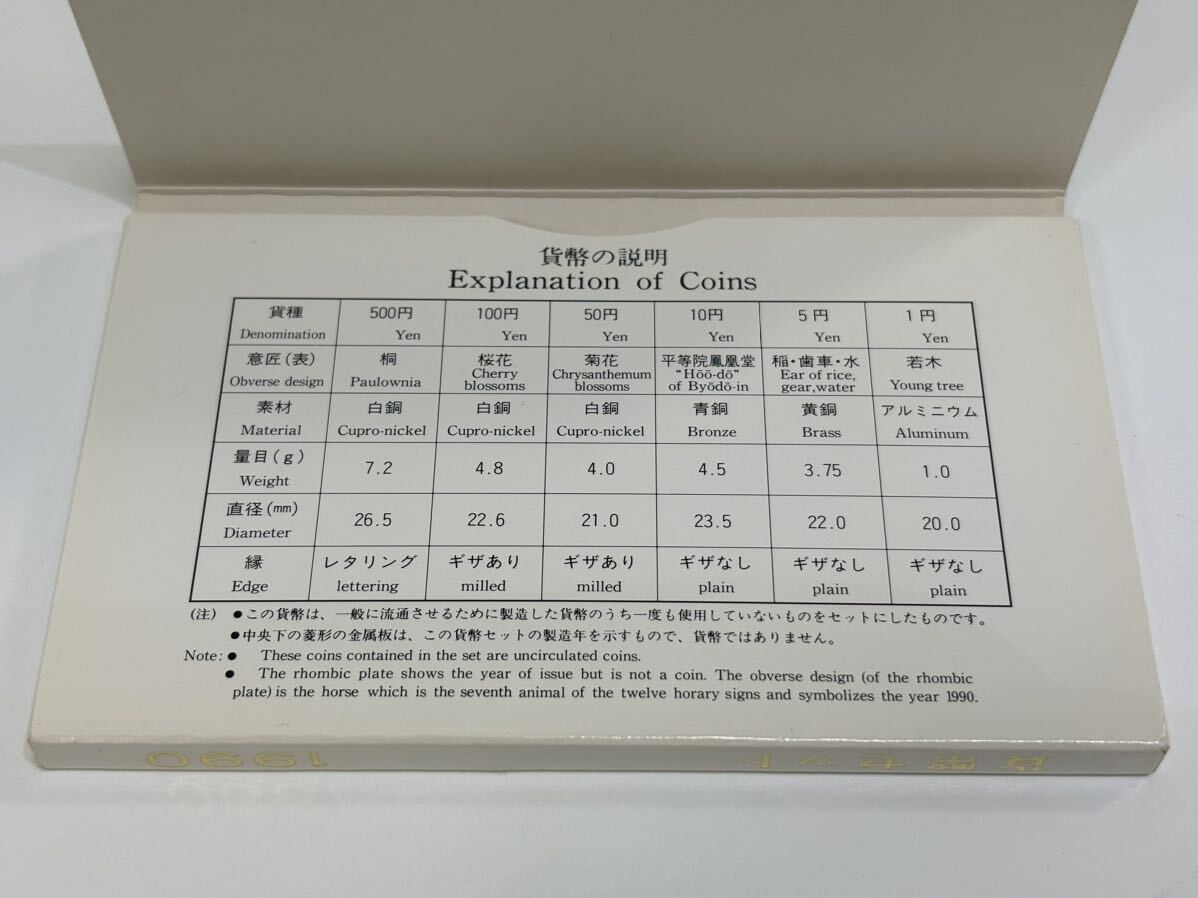 平成2年 1990年 貨幣セット 大蔵省 造幣局 硬貨 666円_画像5