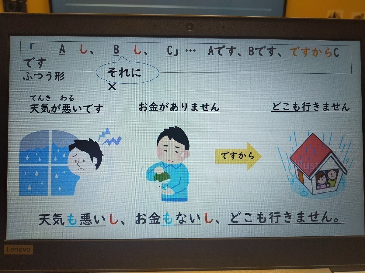 みんなの日本語ppt&wordセット_画像4