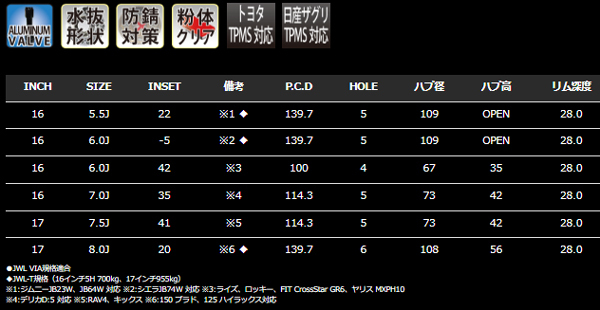 モンツァジャパン/MONZA JAPAN HI-BLOCK ERDE ホイール サテンブラック/ミーリング 17インチ×7.5J ＋41 5H114.3 RAV4・キックス EI05_画像3