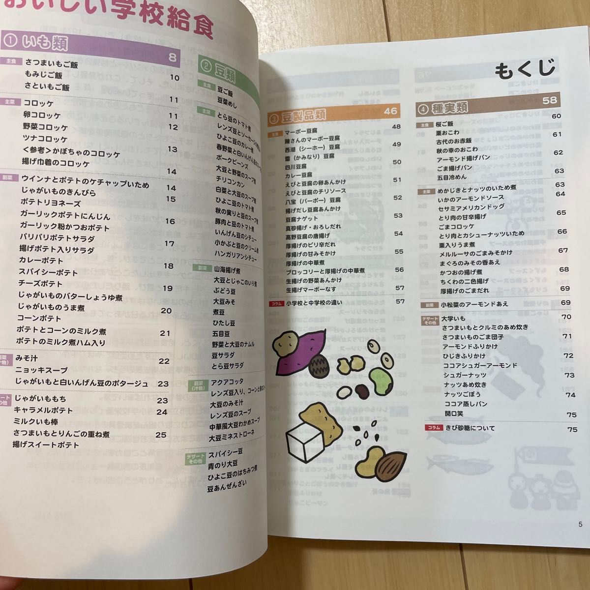 おいしい学校給食　食品構成表別・手作りレシピ２４９ （食品構成表別・手作りレシピ２４９） 齋藤好江／著