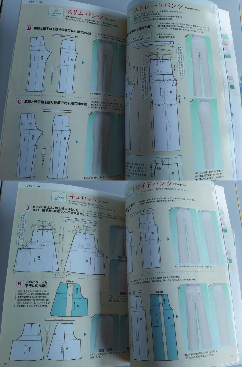 ★送料込【ミセスのスタイルブック2011年3月号】厳選ワンピース4スタイル★Q&A［製図編］/実物大パターン付き【文化出版局】_画像10