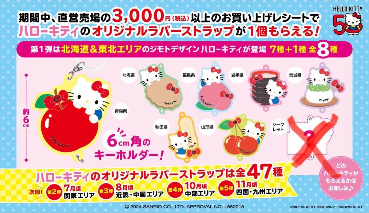 イオン ジモトデザイン ハローキティ キティちゃん ラバー イオン ジモトデザイン ハローキティ キティちゃん ラバー