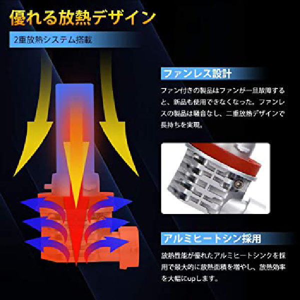 トヨタ VOXY H22.4～H25.12 ZRR7系ヘッドライト ロービーム _画像8