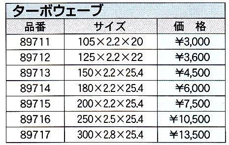 iダイヤモンドカッター ウェーブ 150mm×2.2mm×25.4mm_画像2