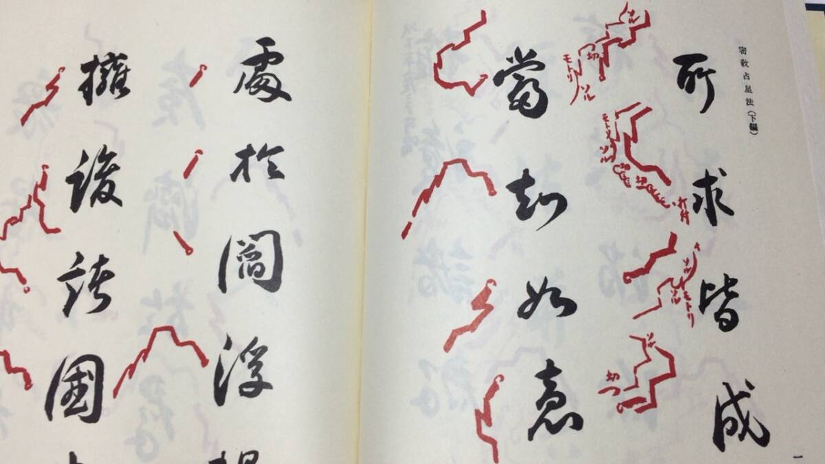 5100円 『密教占星法』上・下巻揃○森田竜僊著○臨川書店○昭和 5100円 『密教占星法』上・下巻揃○森田竜僊著○臨川書店○昭和