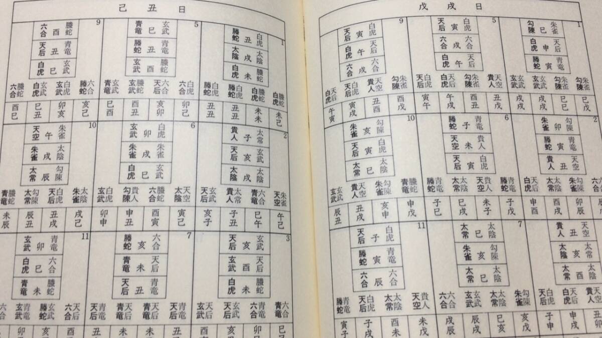 中国正統 五術占い全書』○張耀文・佐藤六龍著○文研出版○1977 中国正統 五術占い全書』○張耀文・佐藤六龍著○文研出版○1977