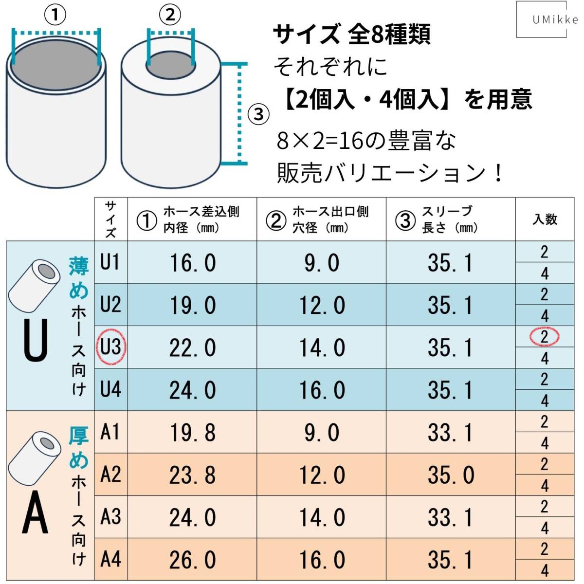 かしめ工具 ホース 圧着 アルミ スリーブ 肉薄ホース用 カシメキャップ R12 R134a エアコンガス U3[22/14]サイズ 2個_画像5