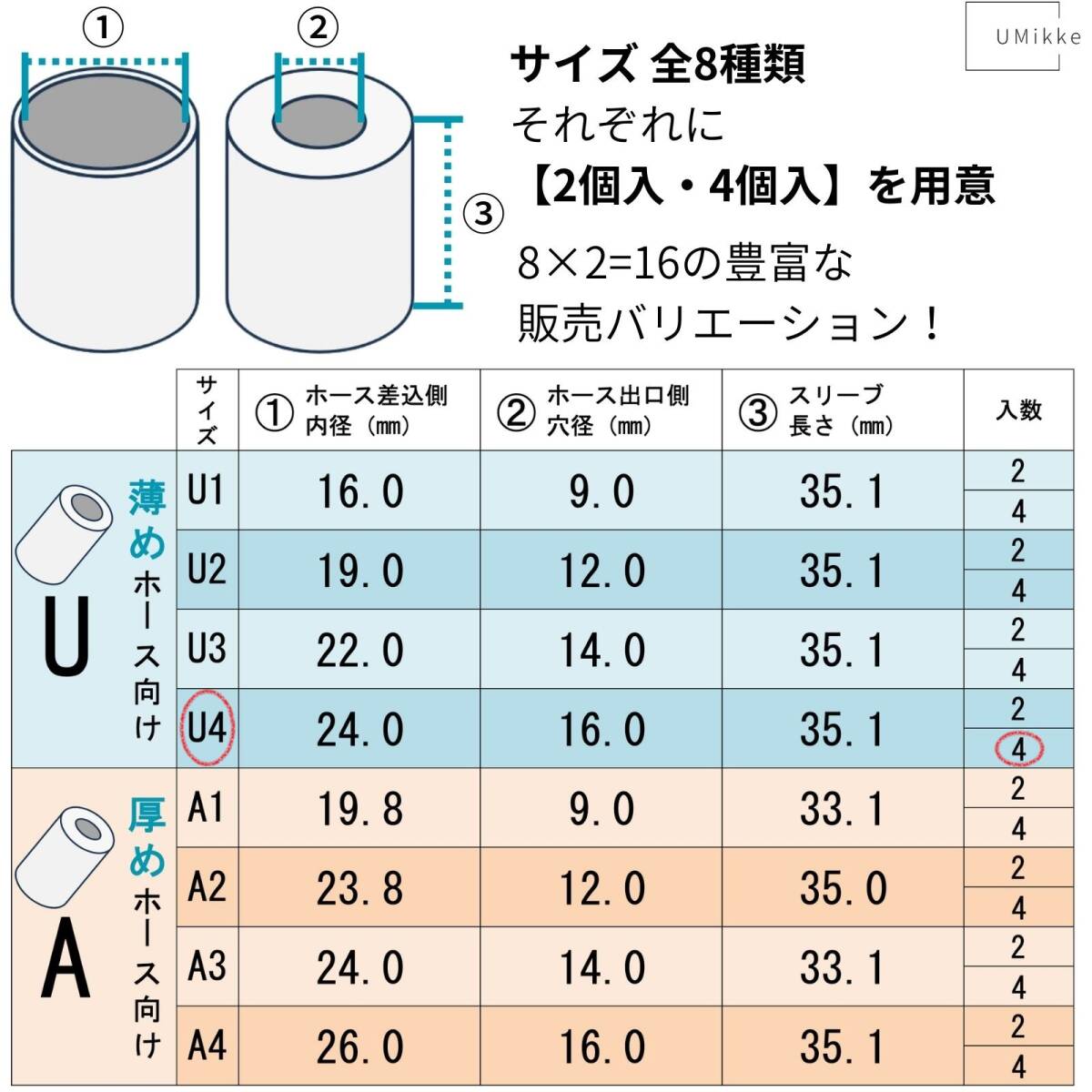 かしめ工具 ホース 圧着 アルミ スリーブ 肉薄ホース用 カシメキャップ R12 R134a エアコンガス U4[24/16]サイズ 4個_画像5