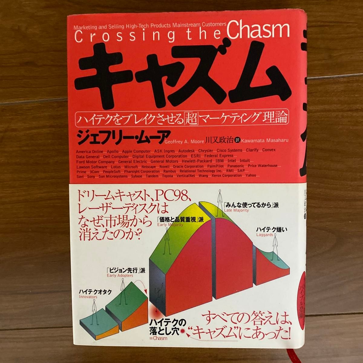 キャズム　ハイテクをブレイクさせる「超」マーケティング理論 ジェフリー・ムーア／著　川又政治／訳