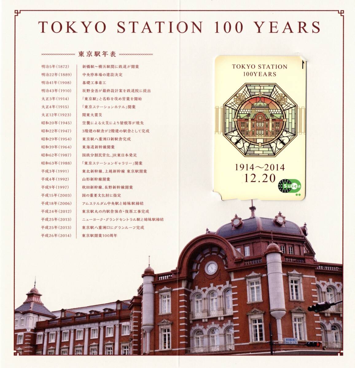  Tokyo station opening 100 anniversary commemoration Suica